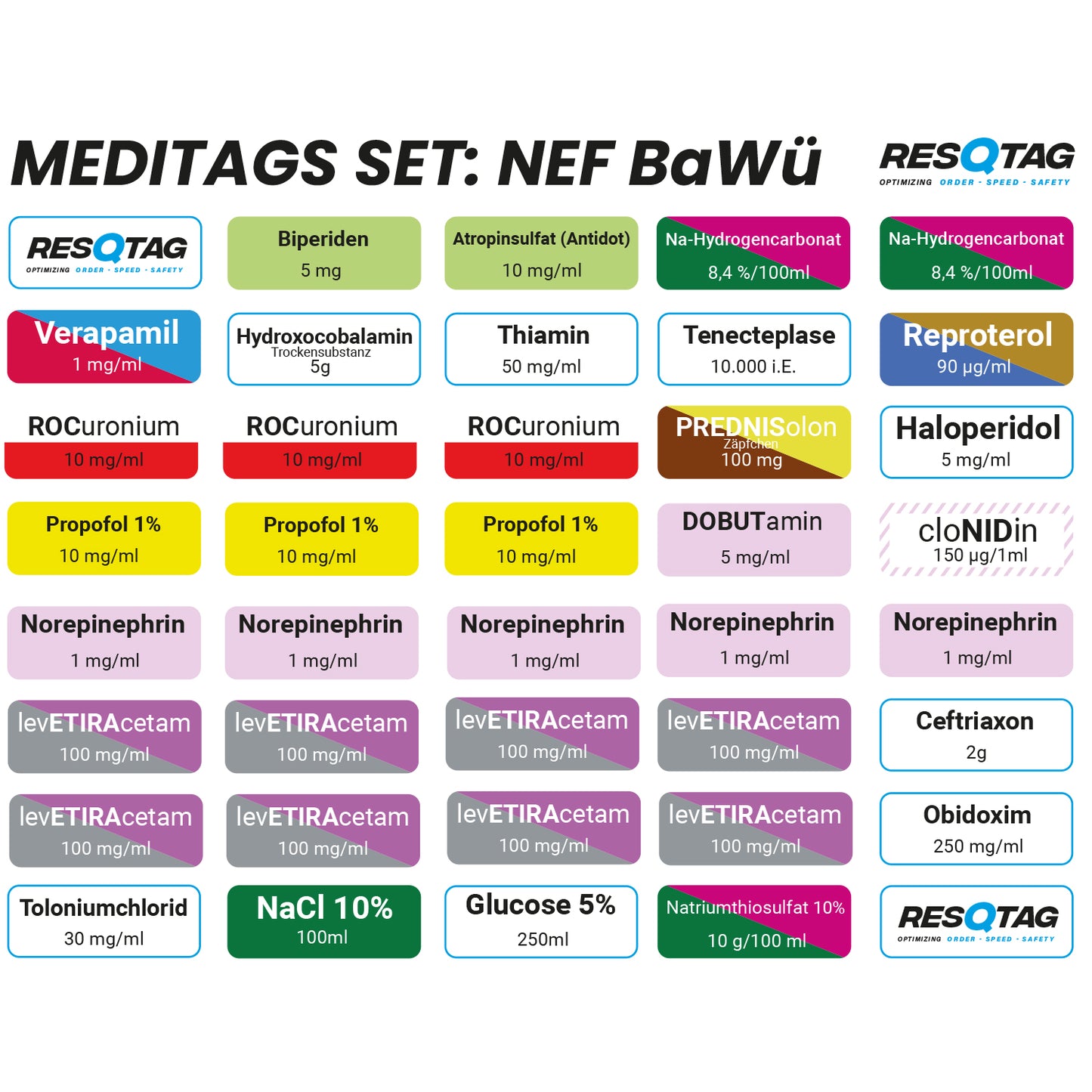 MEDITAGS-Set NEF Baden-Württemberg