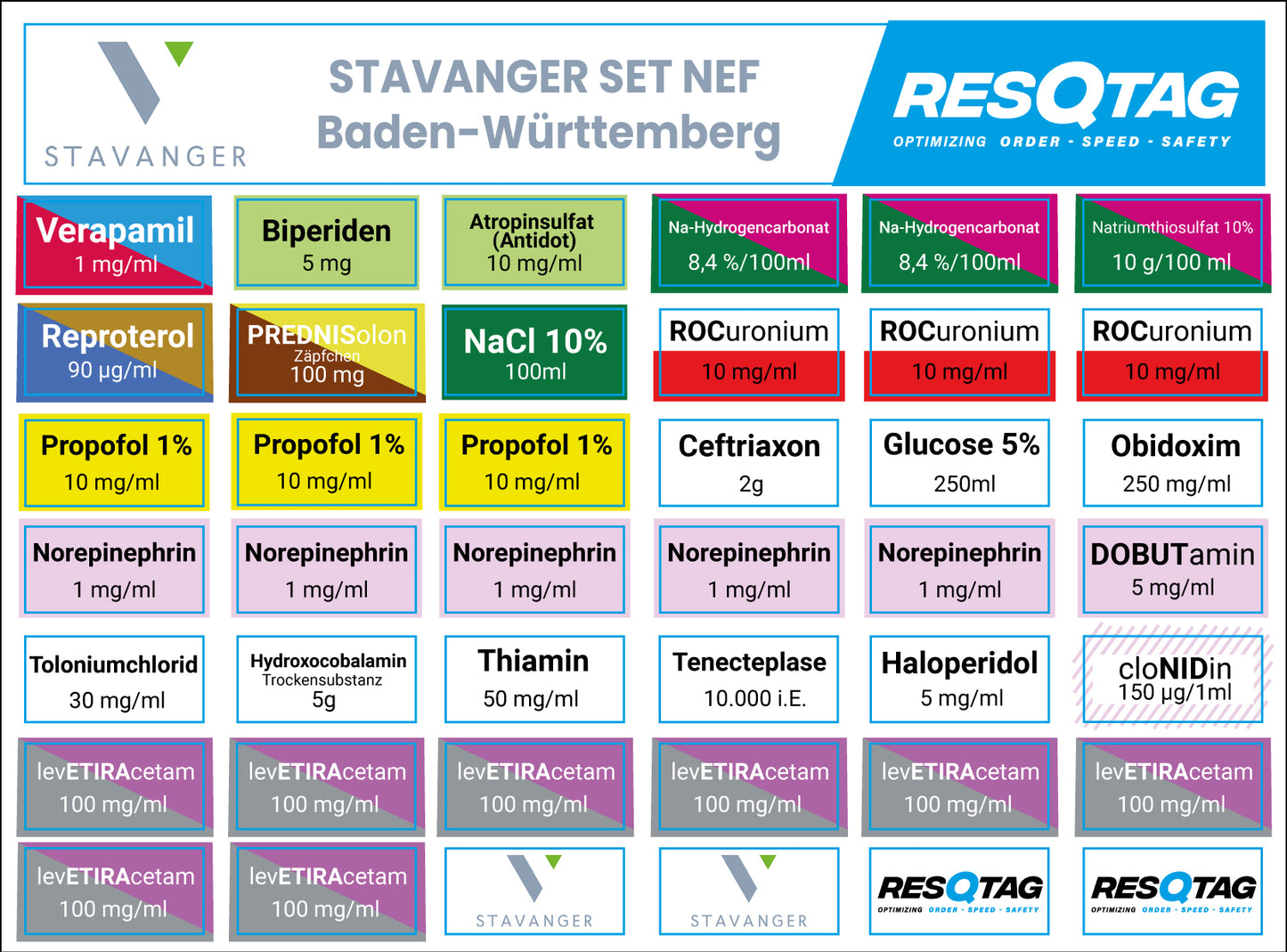 STAVANGER® MEDITAGS-Set NEF Baden-Württemberg